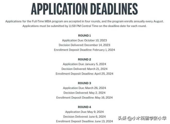 这些美国Top商学院的MBA项目已开放申请！申请截止时间get